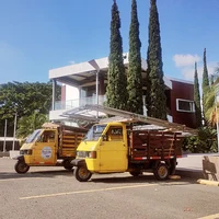Alquiler de andamios